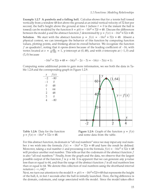 Active Preparation for Calculus - Page 15